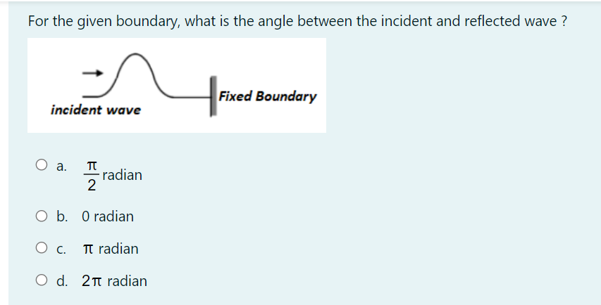 For the given boundary, what is the angle between the incident and reflected wave ?
Fixed Boundary
incident wave
О .
radian
2
O b. O radian
Ос.
Tt radian
O d. 2n radian
