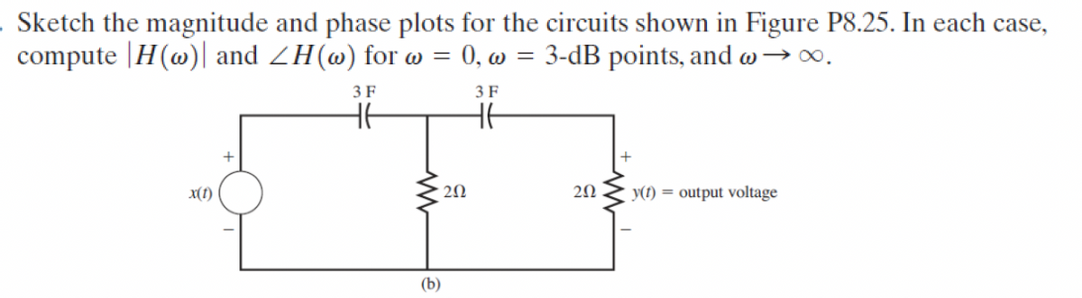 Sketch the magnitude and phase plots for the circuits shown in Figure P8.25. In each case,
compute |H(w) and H(w) for w = 0, w = 3-dB points, and w→ ∞.
3 F
3 F
x(t)
ww
(b)
20
202
y(t) output voltage