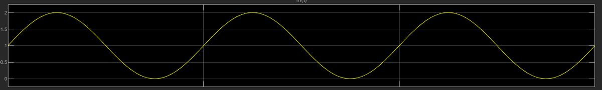 1.5-
0.5-
