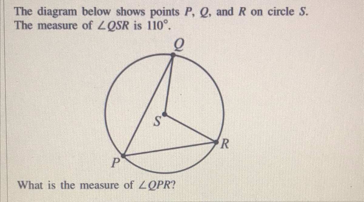 The diagram below shows points P, Q, and R on circle S.
The measure of LQSR is 110°.
What is the measure of 4OPR?
