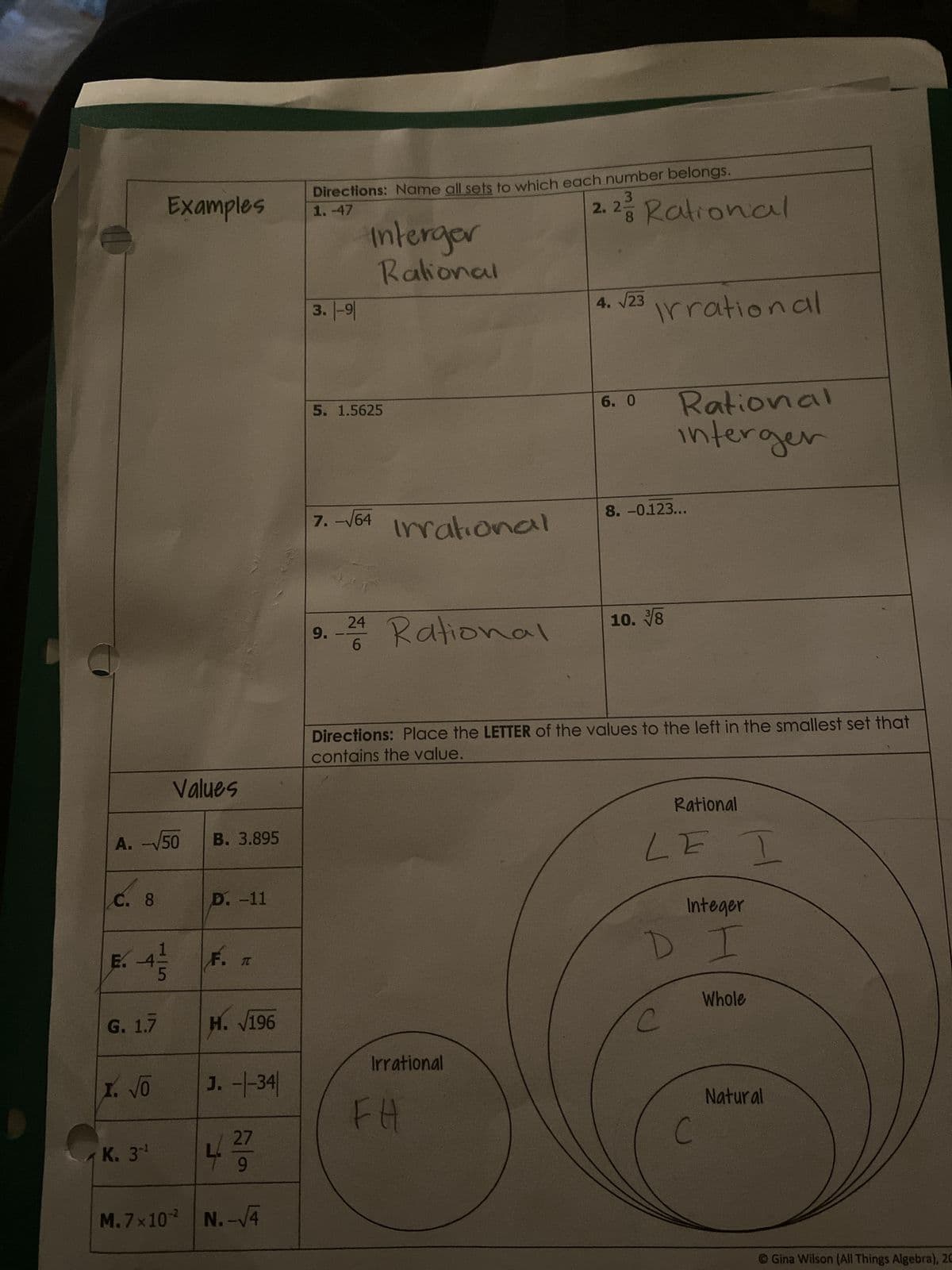 Examples
1.-47
Values
A. -√/50
C. 8
B. 3.895
D. -11
E.-
4/
15
F. TC
G. 1.7
H. √196
Directions: Name all sets to which each number belongs.
Interger
Rational
3
2. 2 Rational
3. |-9
5. 1.5625
7.-√64 Irrational
4. √23 Irrational
6. 0 Rational
interger
8. -0.123...
9.
-
6
24 Rational
10. 38
Directions: Place the LETTER of the values to the left in the smallest set that
contains the value.
Irrational
1. √O
J. --34
FH
27
K. 31
M.7x10 N.-√4
Rational
LE I
Integer
DI
C
Whole
C
Natural
Gina Wilson (All Things Algebra), 20
