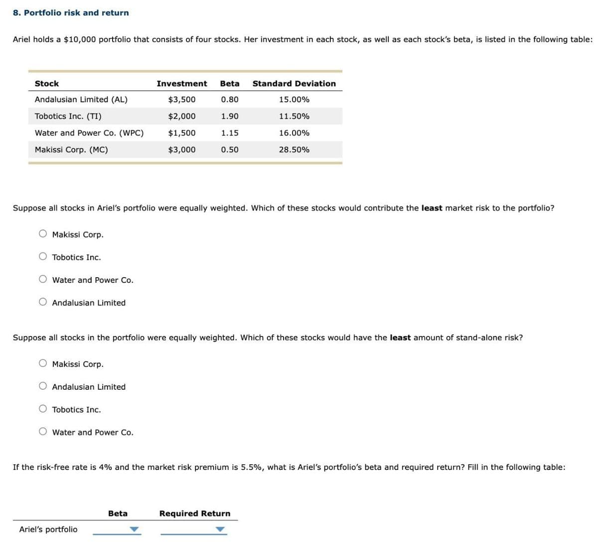 8. Portfolio risk and return
Ariel holds a $10,000 portfolio that consists of four stocks. Her investment in each stock, as well as each stock's beta, is listed in the following table:
Stock
Investment Beta
Standard Deviation
Andalusian Limited (AL)
$3,500
0.80
15.00%
Tobotics Inc. (TI)
$2,000
1.90
11.50%
Water and Power Co. (WPC)
Makissi Corp. (MC)
$1,500
1.15
16.00%
$3,000
0.50
28.50%
Suppose all stocks in Ariel's portfolio were equally weighted. Which of these stocks would contribute the least market risk to the portfolio?
○ Makissi Corp.
Tobotics Inc.
O Water and Power Co.
O Andalusian Limited
Suppose all stocks in the portfolio were equally weighted. Which of these stocks would have the least amount of stand-alone risk?
O Makissi Corp.
O Andalusian Limited
○ Tobotics Inc.
O Water and Power Co.
If the risk-free rate is 4% and the market risk premium is 5.5%, what is Ariel's portfolio's beta and required return? Fill in the following table:
Beta
Required Return
Ariel's portfolio