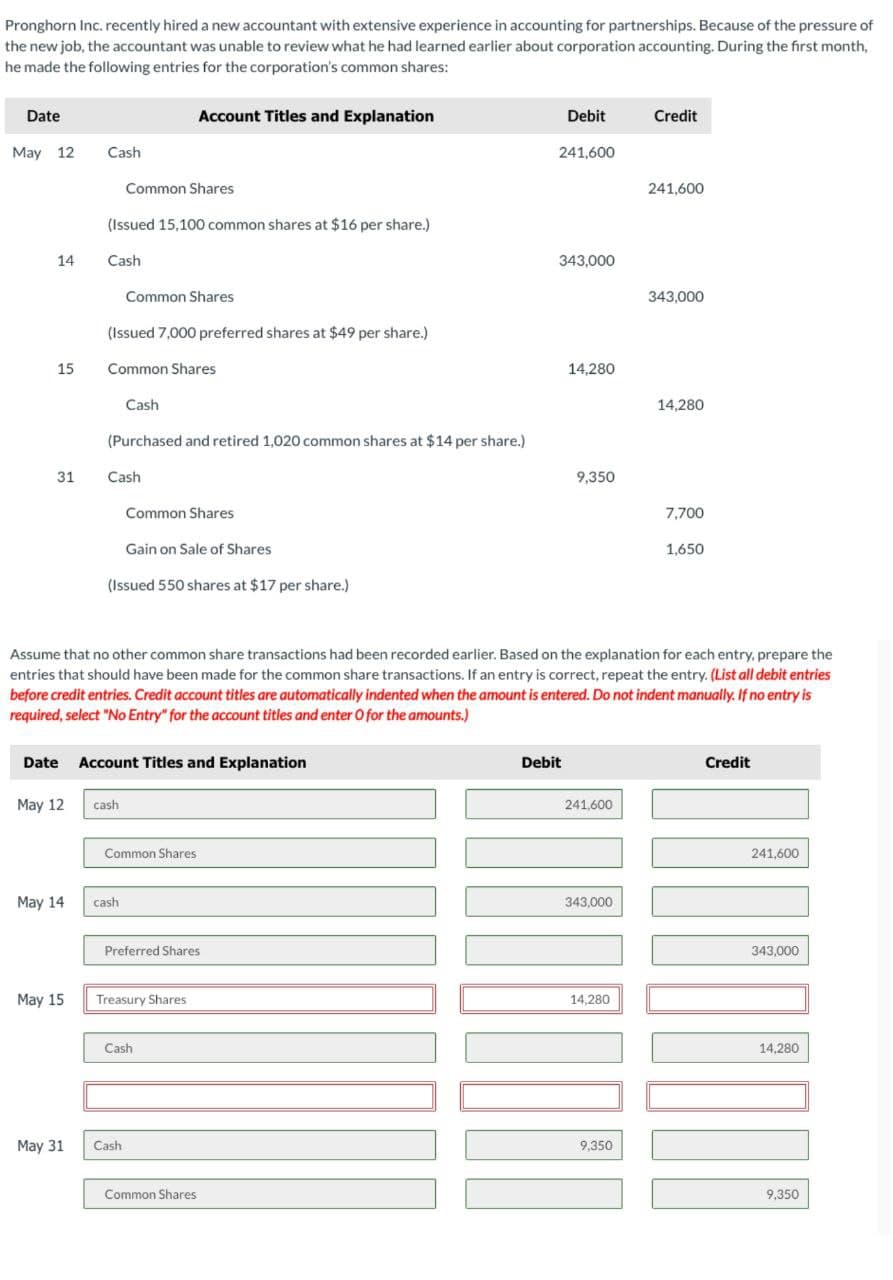 Pronghorn Inc. recently hired a new accountant with extensive experience in accounting for partnerships. Because of the pressure of
the new job, the accountant was unable to review what he had learned earlier about corporation accounting. During the first month,
he made the following entries for the corporation's common shares:
Date
Account Titles and Explanation
May 12
Cash
Common Shares
(Issued 15,100 common shares at $16 per share.)
14
Cash
Common Shares
(Issued 7,000 preferred shares at $49 per share.)
15
Common Shares
Cash
(Purchased and retired 1,020 common shares at $14 per share.)
31
Cash
Common Shares
Gain on Sale of Shares
(Issued 550 shares at $17 per share.)
Debit
Credit
241,600
241,600
343,000
343,000
14,280
14,280
9,350
7,700
1,650
Assume that no other common share transactions had been recorded earlier. Based on the explanation for each entry, prepare the
entries that should have been made for the common share transactions. If an entry is correct, repeat the entry. (List all debit entries
before credit entries. Credit account titles are automatically indented when the amount is entered. Do not indent manually. If no entry is
required, select "No Entry" for the account titles and enter O for the amounts.)
Date Account Titles and Explanation
May 12
cash
Common Shares
May 14
cash
Preferred Shares
May 15
Treasury Shares
Cash
May 31
Cash
Common Shares
Debit
241,600
343,000
14,280
9,350
Credit
241,600
343,000
14,280
9,350