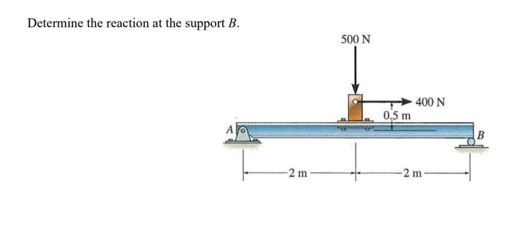 Determine the reaction at the support B.
500 N
400 N
0,5 m
2 m
2 m
