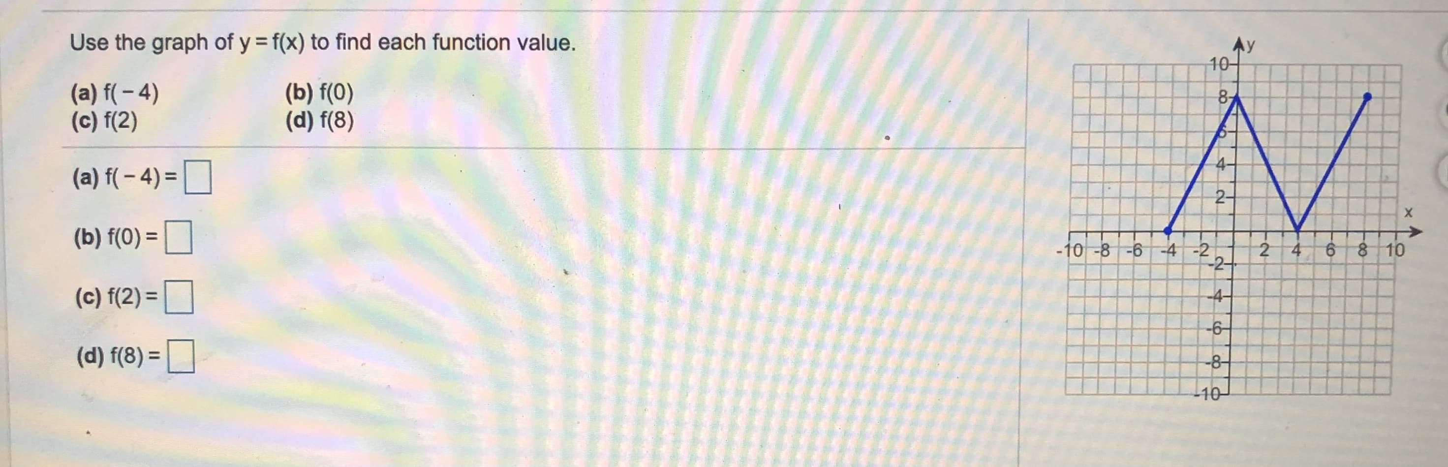 ### Finding Function Values from a Graph

Use the graph of \(y = f(x)\) to find each function value.

1. \( f(-4) \)
2. \( f(0) \)
3. \( f(2) \)
4. \( f(8) \)

### Graph Analysis

The graph of \(y = f(x)\) is shown within a coordinate plane with labeled axes, ranging from \(-10\) to \(10\) on both the x-axis and y-axis. The graph is composed of line segments connecting several points. Observe the following points marked on the graph:

- At \(x = -4\), the point is \(( -4, 0 )\).
- At \(x = 0\), the point is \(( 0, 8 )\).
- At \(x = 2\), the point is \(( 2, 4 )\).
- At \(x = 8\), the point is \(( 8, 8 )\).

### Function Values

Using the identified points from the graph, we can determine the function values as follows:

- \( \mathbf{(a)}: f(-4) = 0 \)
- \( \mathbf{(b)}: f(0) = 8 \)
- \( \mathbf{(c)}: f(2) = 4 \)
- \( \mathbf{(d)}: f(8) = 8 \)

Substitute these values into their respective boxes on the educational interface:

- \( f(-4) = \boxed{0} \)
- \( f(0) = \boxed{8} \)
- \( f(2) = \boxed{4} \)
- \( f(8) = \boxed{8} \)

Examining and interpreting graphs is a fundamental skill in mathematics, essential for understanding functional relationships and their real-world applications.