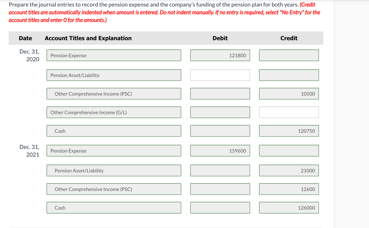 Prepare the journal entries to record the pension expense and the company's funding of the pension plan for both years. (Credit
account titles are automatically indented when amount is entered. Do not indent manually. If no entry is required, select "No Entry" for the
account titles and enter O for the amounts.)
Date
Account Titles and Explanation
Debit
Credit
Dec. 31,
Pension Expense
121800
2020
Pension Asset/Liability
Other Comprehensive Income (PSC)
10500
Other Comprehensive Income (G/L)
Cash
120750
Dec. 31,
Pension Expense
159600
2021
Pension Asset/Liability
21000
Other Comprehensive Income (PSC)
12600
Cash
126000
