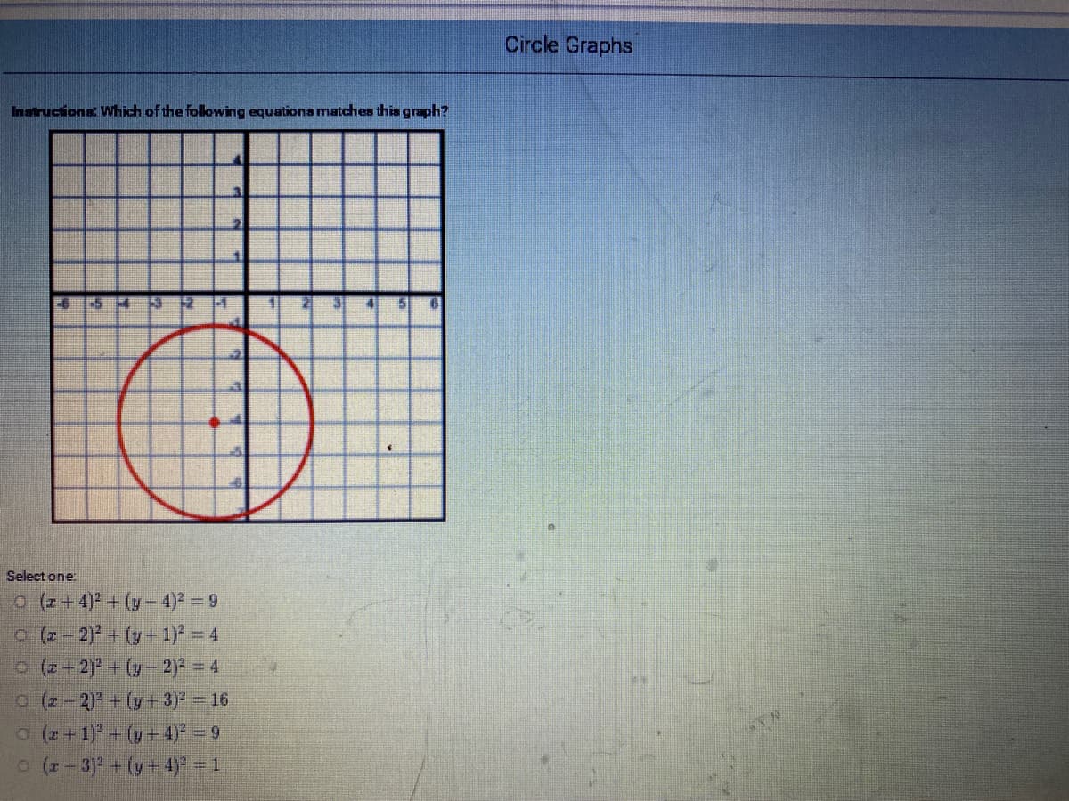 Circle Graphs
Instruciona: Which of the following equationa matches this graph?
Select one:
a (z +4) + (y- 4) = 9
o (2 - 2)* + (y + 1)* – 4
o (2 +2) + (-2)* = 4
o (z -2) + (y+ 3) 16
o (2 +1)* + (y-4) = 9
o (2-3) + (y+ 4)* = 1
