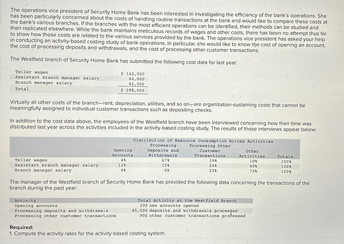 The operations vice president of Security Home Bank has been interested in investigating the efficiency of the bank's operations. She
has been particularly concerned about the costs of handling routine transactions at the bank and would like to compare these costs at
the bank's various branches. If the branches with the most efficient operations can be identified, their methods can be studied and
then replicated elsewhere. While the bank maintains meticulous records of wages and other costs, there has been no attempt thus far
to show how those costs are related to the various services provided by the bank. The operations vice president has asked your help
in conducting an activity-based costing study of bank operations. In particular, she would like to know the cost of opening an account,
the cost of processing deposits and withdrawals, and the cost of processing other customer transactions.
The Westfield branch of Security Home Bank has submitted the following cost data for last year:
Teller wages
Assistant branch manager salary
Branch manager salary
Total
Virtually all other costs of the branch-rent, depreciation, utilities, and so on are organization-sustaining costs that cannot be
meaningfully assigned to individual customer transactions such as depositing checks.
In addition to the cost data above, the employees of the Westfield branch have been interviewed concerning how their time was
distributed last year across the activities included in the activity-based costing study. The results of those interviews appear below:
Teller wages
Assistant branch manager salary
Branch manager salary
$ 142,000
64,000
92,000
$ 298,000
Activity
Opening accounts
Opening
Accounts
4%
Processing deposits and withdrawals
Processing other customer transactions
12%
4%
Distribution of Resource Consumption Across Activities
Processing
Deposits and
Withdrawals
67%
15%
0%
Processing Other
Customer
Transactions
19%
24%
23%
The manager of the Westfield branch of Security Home Bank has provided the following data concerning the transactions of the
branch during the past year:
Total Activity at the Westfield Branch.
200 new accounts opened
Required:
1. Compute the activity rates for the activity-based costing system.
Other
Activities
10%
49%
73%
45,500 deposits and withdrawals procesped
900 other customer transactions processed
Totals
100%
100%
100%