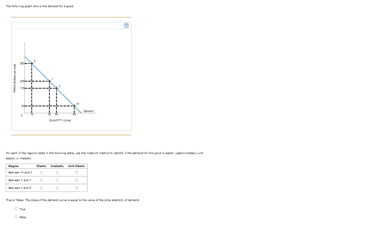 The following graph shows the demand for a good.
1
PRICE (Dollars per unit)
Region
Between W and X
Between X and Y
Between Y and Z
For each of the regions listed in the following table, use the midpoint method to identify if the demand for this good is elastic, (approximately) unit
elastic, or inelastic.
QUANTITY (Units)
Elastic
O
O
O
O True
O False
W
Demand
(?)
Inelastic Unit Elastic
O
O
O
O
O
O
True or False: The slope of the demand curve equal to the value of the price elasticity of demand.