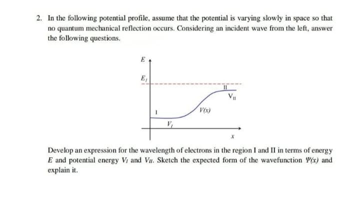 2. In the following potential profile, assume that the potential is varying slowly in space so that
no quantum mechanical reflection occurs. Considering an incident wave from the left, answer
the following questions.
E,
V(x)
V,
Develop an expression for the wavelength of electrons in the region I and II in terms of energy
E and potential energy Vi and Vu. Sketch the expected form of the wavefunction W(x) and
explain it.
