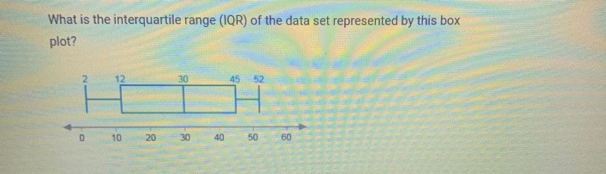 What is the interquartile range (IQR) of the data set represented by this box
plot?
2.
12
30
45
52
10
20
30
40
50
60
