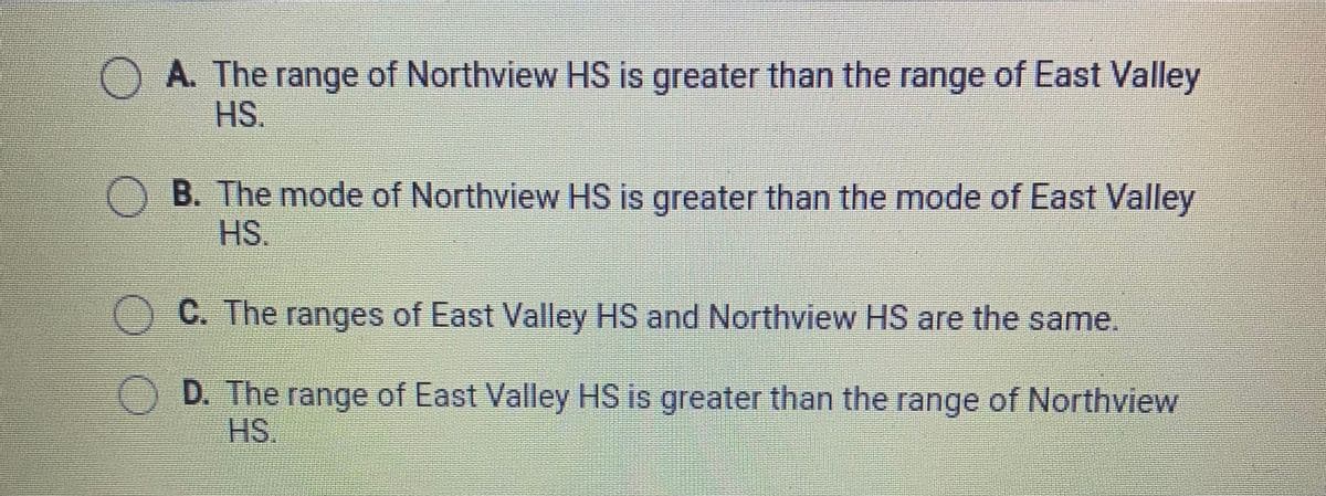 **Question:**

Determine the relationship between the data sets of Northview High School (HS) and East Valley High School (HS).

**Options:**

- **A.** The range of Northview HS is greater than the range of East Valley HS.
- **B.** The mode of Northview HS is greater than the mode of East Valley HS.
- **C.** The ranges of East Valley HS and Northview HS are the same.
- **D.** The range of East Valley HS is greater than the range of Northview HS.

**Instructions:**

Analyze the data presented to find out which statement is correct regarding the statistical measures of the two schools.