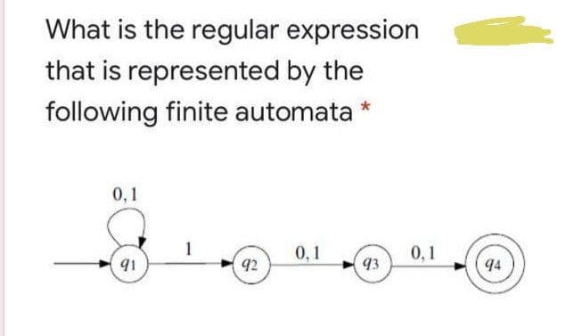 What is the regular expression
that is represented by the
following finite automata *
0,1
1
0,1
0,1
91
92
93
94
