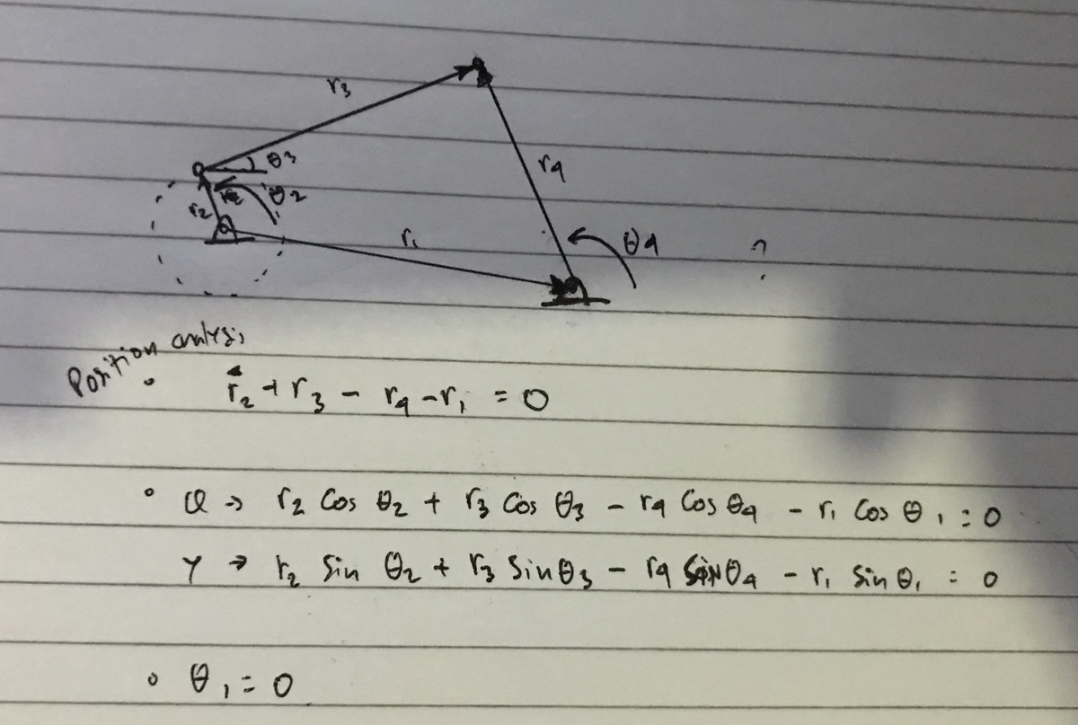 ra
:-
anlys,
Por'tion
%3D
e » rz Cos Oz t 3 Cos Og - rq Cos Ga - Cos e:0
-rq Cos eg -i Cos e,: O
Y 7 , Sin - 1a SÀNA -r, Sin e,: 0
Or + g Sin@s
