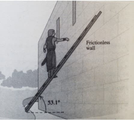 Frictionless
wall
53.1°
