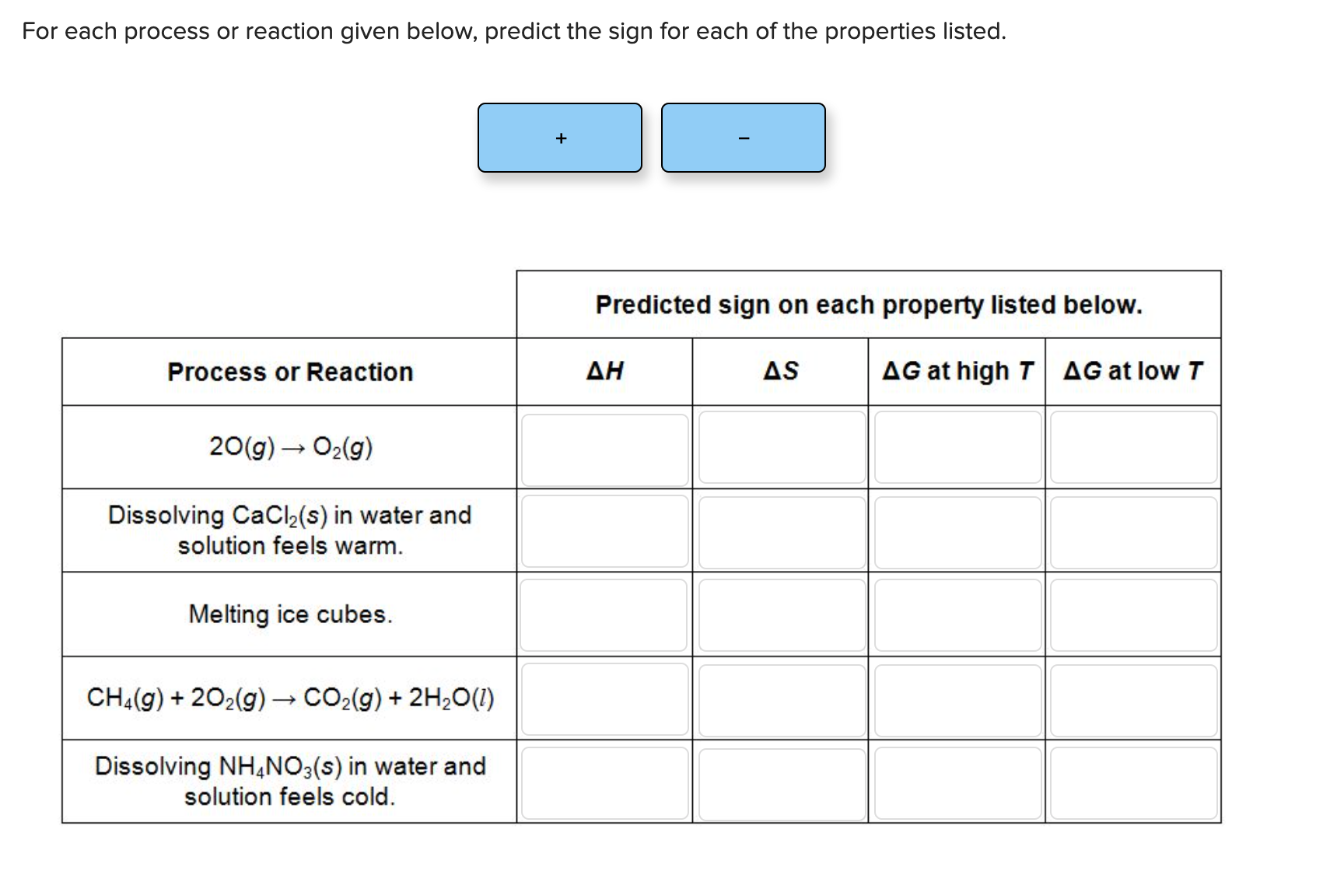 +
Predicted sign on each property listed below.
Process or Reaction
ΔΗ
AS
AG at high T AG at low T
20(g) – O2(g)
Dissolving CaCl2(s) in water and
solution feels warm.
Melting ice cubes.
CH.(g) + 202(g)→ CO2(g) + 2H2O(I1)
Dissolving NH,N03(s) in water and
solution feels cold.
