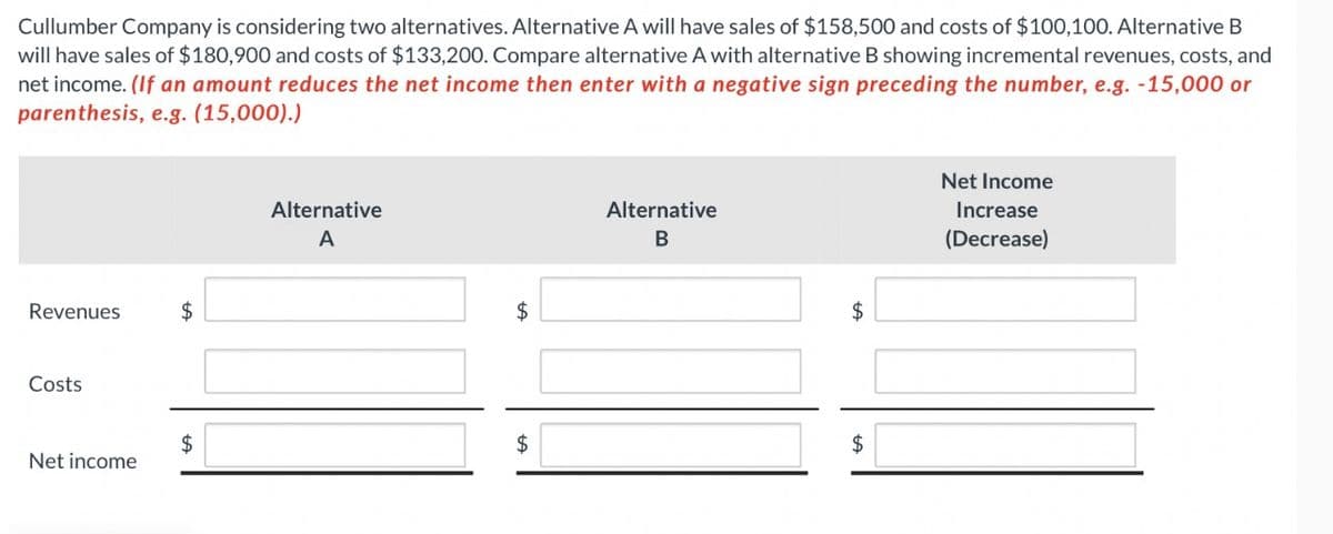 Cullumber Company is considering two alternatives. Alternative A will have sales of $158,500 and costs of $100,100. Alternative B
will have sales of $180,900 and costs of $133,200. Compare alternative A with alternative B showing incremental revenues, costs, and
net income. (If an amount reduces the net income then enter with a negative sign preceding the number, e.g. -15,000 or
parenthesis, e.g. (15,000).)
Revenues
Costs
Net income
$
$
Alternative
A
$
$
Alternative
B
$
$
Net Income
Increase
(Decrease)