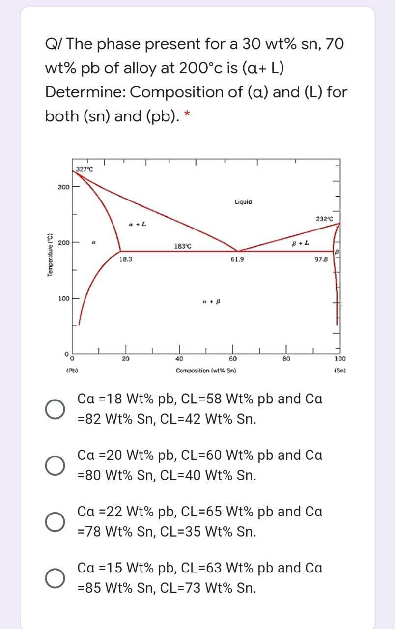 Q/ The phase present for a 30 wt% sn, 7O
wt% pb of alloy at 200°c is (a+ L)
Determine: Composition of (a) and (L) for
both (sn) and (pb). *
327°C
300E
Liquid
232°C
a +L
200E
B + L
183°C
18.3
61.9
97.8
100
a +B
20
40
60
80
100
(Pb)
Composition (wt% Sn)
(Sn)
Ca =18 Wt% pb, CL=58 Wt% pb and Ca
=82 Wt% Sn, CL=42 Wt% Sn.
Ca =20 Wt% pb, CL=60 Wt% pb and Ca
=80 Wt% Sn, CL=40 Wt% Sn.
Ca =22 Wt% pb, CL=65 Wt% pb and Ca
=78 Wt% Sn, CL=35 Wt% Sn.
Ca =15 Wt% pb, CL=63 Wt% pb and Ca
=85 Wt% Sn, CL=73 Wt% Sn.
Temperature ("C)
