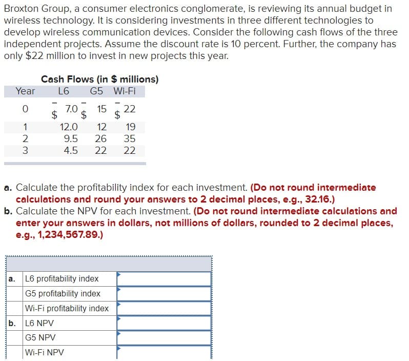 Broxton Group, a consumer electronics conglomerate, is reviewing its annual budget in
wireless technology. It is considering investments in three different technologies to
develop wireless communication devices. Consider the following cash flows of the three
independent projects. Assume the discount rate is 10 percent. Further, the company has
only $22 million to invest in new projects this year.
Year
Cash Flows (in $ millions)
L6 G5 Wi-Fi
0
7.0 15
22
$ $
$
1
12.0
12
19
23
9.5
26
35
4.5
22
22
a. Calculate the profitability index for each investment. (Do not round intermediate
calculations and round your answers to 2 decimal places, e.g., 32.16.)
b. Calculate the NPV for each investment. (Do not round intermediate calculations and
enter your answers in dollars, not millions of dollars, rounded to 2 decimal places,
e.g., 1,234,567.89.)
a. L6 profitability index
G5 profitability index
Wi-Fi profitability index
b. L6 NPV
G5 NPV
Wi-Fi NPV