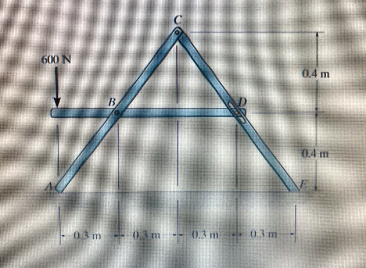 600 N
0.4 m
04 m
0.3m
0.3m
03 m 03m
