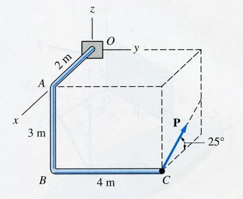 2 m
A
3 m
25°
В
4 m
C
