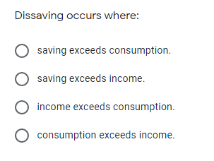 Dissaving occurs where:
O saving exceeds consumption.
saving exceeds income.
income exceeds consumption.
consumption exceeds income.
