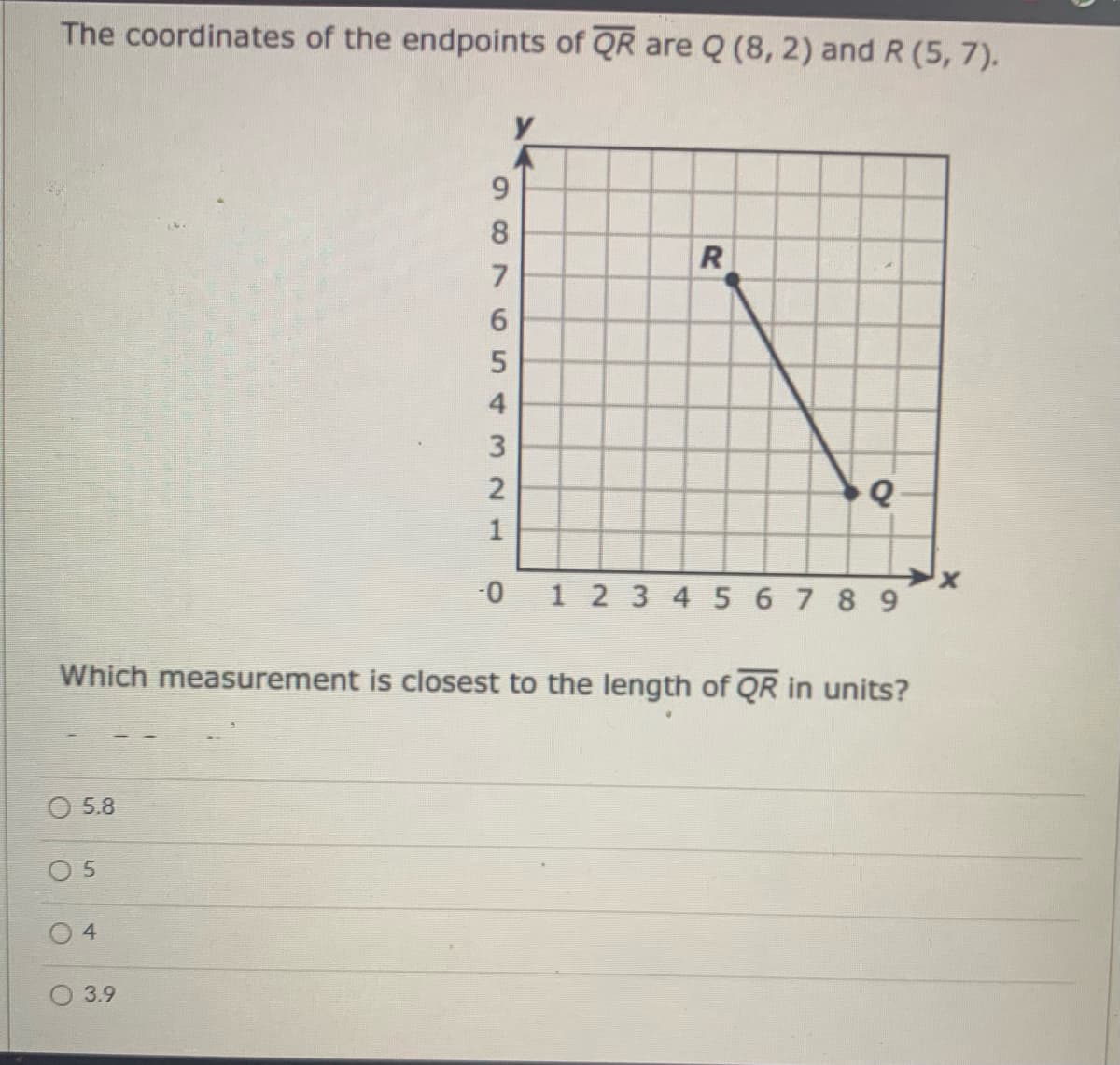 The coordinates of the endpoints of QR are Q (8, 2) and R (5, 7).
R
3
0-
1 2 3 4 5 6 7 8 9
Which measurement is closest to the length of QR in units?
O 5.8
5.
4.
3.9
587 6542 21
