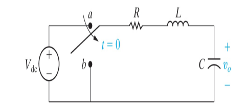 t = 0
C7
V&
be
de
