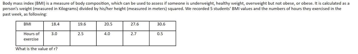 Body mass index (BMI) is a measure of body composition, which can be used to assess if someone is underweight, healthy weight, overweight but not obese, or obese. It is calculated as a
person's weight (measured in Kilograms) divided by his/her height (measured in meters) squared. We recorded 5 students' BMI values and the numbers of hours they exercised in the
past week, as following:
BMI
Hours of
exercise
18.4
3.0
What is the value of r?
19.6
2.5
20.5
4.0
27.6
2.7
30.6
0.5