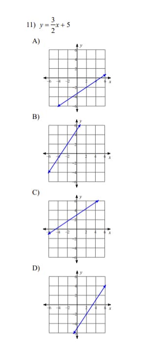 11) y=-x+ 5
A)
B)
D)
