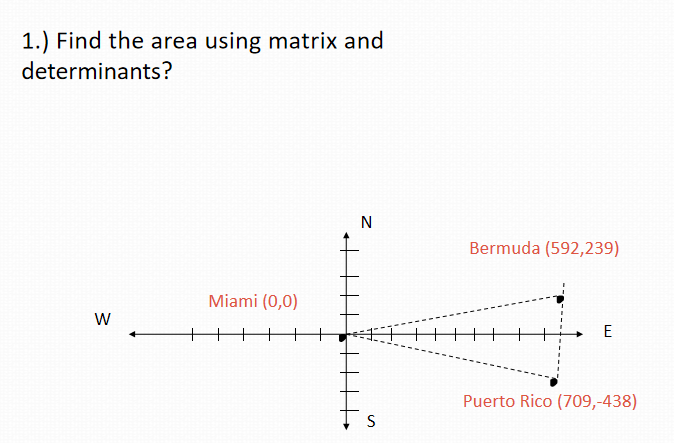 1.) Find the area using matrix and
determinants?
N
Bermuda (592,239)
Miami (0,0)
E
Puerto Rico (709,-438)
S
w/
