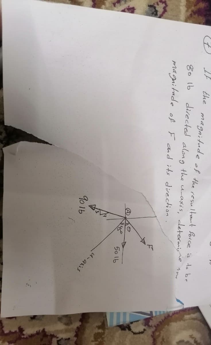 22 the
magnitude of the resultant force is to be
80 1b
directed along the u-axis, determirne
magnitude of F and its direction
50 1b
u-akis
90 1b
