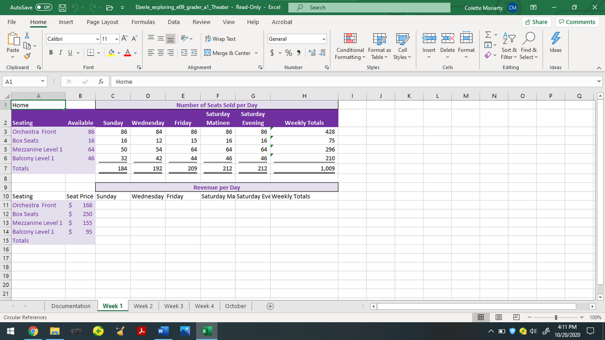 AutoSave
Eberle exploring_e09_grader_a1_Theater - Read-Only - Excel
P Search
ff
Colette Moriarty CM
File
Home
Insert
Page Layout
Formulas
Data
Review
View
Help
Acrobat
A Share
P Comments
Σ
- 11 - A A"
a Wrap Text
Calibri
General
Paste
$ - % 9 58 8
Insert Delete Format
Ideas
BIU -
=EE EE E Merge & Center -
Conditional Format as
Cell
Sort & Find &
.00
Formatting - Table Styles v
Filter v Select
Clipboard
Font
Alignment
Number
Styles
Cells
Editing
Ideas
A1
fe
Home
B
D
F
G
H
K
L
M
N
P
1 Home
Number of Seats Sold per Day
Saturday
Saturday
Evening
2 Seating
3 Orchestra Front
Available
Sunday Wednesday
Friday
Matinee
Weekly Totals
86
86
84
86
86
86
428
4 Box Seats
5 Mezzanine Level 1
6 Balcony Level 1
16
16
12
15
16
16
75
64
50
54
64
64
64
296
46
32
42
44
46
46
210
7 Totals
184
192
209
212
212
1,009
8
9
Revenue per Day
10 Seating
11 Orchestra Front
12 Box Seats
Seat Price Sunday
Wednesday Friday
Saturday Ma Saturday Eve Weekly Totals
168
250
13 Mezzanine Level 1
14 Balcony Level 1
15 Totals
155
$
95
16
17
18
19
20
21
Documentation
Week 1
Week 2
Week 3
Week 4
October
+)
Circular References
围
100%
4:11 PM
10/20/2020
国,
圍,
關,
出
