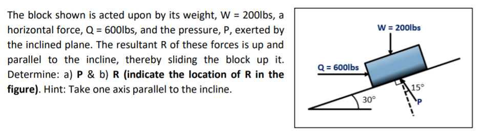 The block shown is acted upon by its weight, W = 200lbs, a
horizontal force, Q = 600lbs, and the pressure, P, exerted by
the inclined plane. The resultant R of these forces is up and
W = 200lbs
parallel to the incline, thereby sliding the block up it.
Determine: a) P & b) R (indicate the location of R in the
figure). Hint: Take one axis parallel to the incline.
Q = 600lbs
15°
30°
