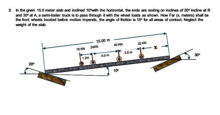 3. In the given 15.0 meter slab and inclined 10°with the horizontal, the ends are resting on inclines of 30° incline at B
and 20° at A, a semi-trailer truck is to pass through it with the wheel loads as shown. How Far (x, meters) shall be
the front wheels located before motion impends, the angle of friction is 15° for all areas of contact. Neglect the
weight of the slab.
15.00 m
40 KN
32 KN
16 KN
24KN
3.6 m
4.0 m
1.2m
20°
30°
10°
