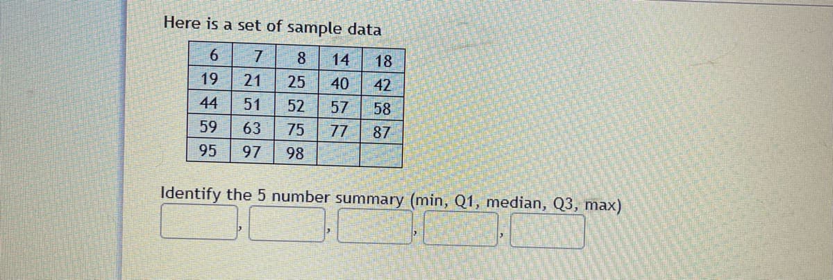 Here is a set of sample data
6
7
8
19 21
96
44 51
59
95
63
2228
25
52
75
97 98
14 18
40 42
57
58
77 87
Identify the 5 number summary (min, Q1, median, Q3, max)