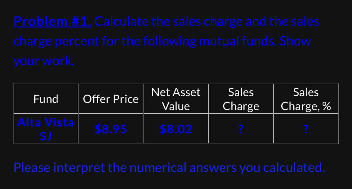 Problem #1. Calculate the sales charge and the sales
charge percent for the following mutual funds. Show
your work.
Fund Offer Price
Alta Vista
SJ
$8.95
Net Asset
Value
$8.02
Sales
Sales
Charge Charge, %
Please interpret the numerical answers you calculated.