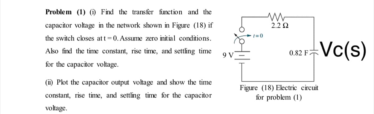 Problem (1) (i) Find the transfer function and the
capacitor voltage in the network shown in Figure (18) if
the switch closes at t= 0. Assume zero initial conditions.
Also find the time constant, rise time, and settling time
for the capacitor voltage.
(ii) Plot the capacitor output voltage and show the time
constant, rise time, and settling time for the capacitor
voltage.
9 V
+1=0
2.2 Ω
0.82 F
Figure (18) Electric circuit
for problem (1)
Vc(s)