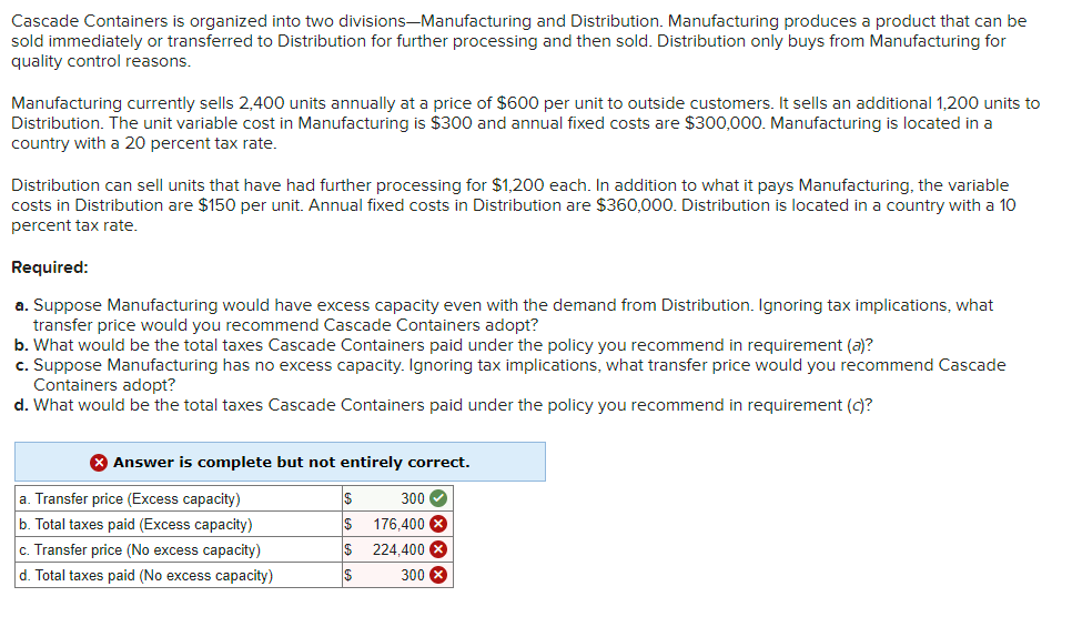 Cascade Containers is organized into two divisions-Manufacturing and Distribution. Manufacturing produces a product that can be
sold immediately or transferred to Distribution for further processing and then sold. Distribution only buys from Manufacturing for
quality control reasons.
Manufacturing currently sells 2,400 units annually at a price of $600 per unit to outside customers. It sells an additional 1,200 units to
Distribution. The unit variable cost in Manufacturing is $300 and annual fixed costs are $300,000. Manufacturing is located in a
country with a 20 percent tax rate.
Distribution can sell units that have had further processing for $1,200 each. In addition to what it pays Manufacturing, the variable
costs in Distribution are $150 per unit. Annual fixed costs in Distribution are $360,000. Distribution is located in a country with a 10
percent tax rate.
Required:
a. Suppose Manufacturing would have excess capacity even with the demand from Distribution. Ignoring tax implications, what
transfer price would you recommend Cascade Containers adopt?
b. What would be the total taxes Cascade Containers paid under the policy you recommend in requirement (a)?
c. Suppose Manufacturing has no excess capacity. Ignoring tax implications, what transfer price would you recommend Cascade
Containers adopt?
d. What would be the total taxes Cascade Containers paid under the policy you recommend in requirement (c)?
Answer is complete but not entirely correct.
a. Transfer price (Excess capacity)
b. Total taxes paid (Excess capacity)
c. Transfer price (No excess capacity)
d. Total taxes paid (No excess capacity)
$
$
$
300✔
176,400 x
224,400 x
300 x