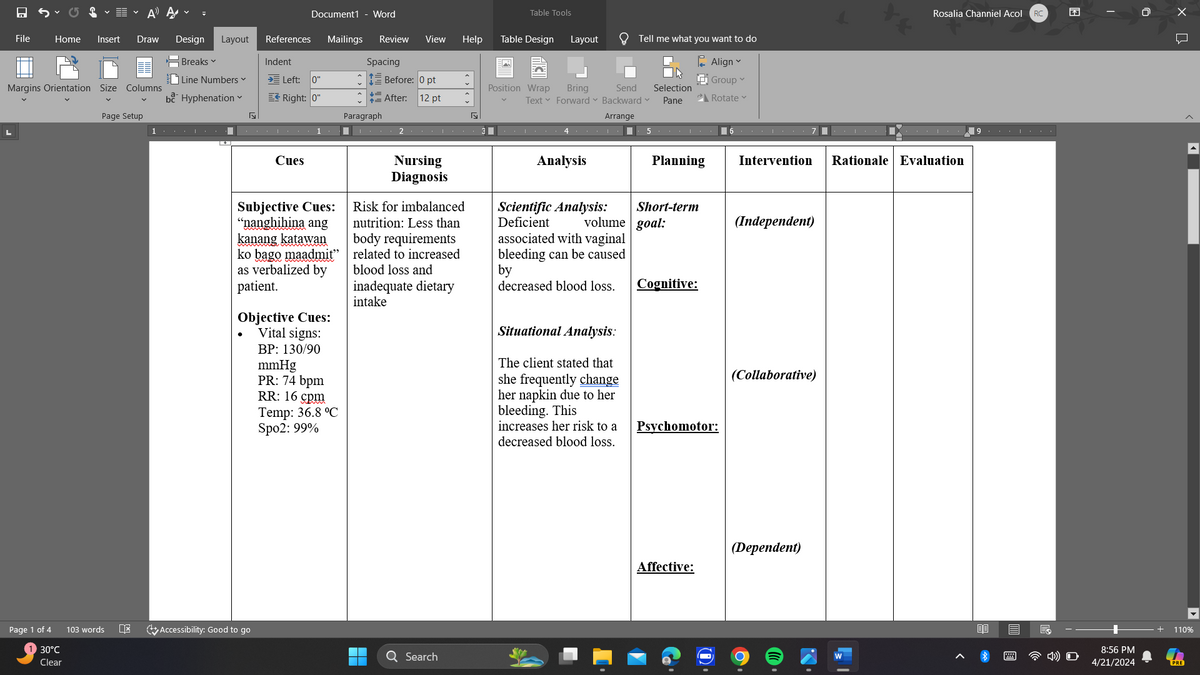 A Ą
Document1 - Word
Table Tools
Rosalia Channiel Acol
RC
F
File
Home Insert Draw
Design Layout
References
Mailings Review View
Help
Table Design
Layout
Tell me what you want to do
Breaks
Indent
Spacing
Line Numbers ▾
→ Left: 0"
Before: 0 pt
Align
Group
Margins Orientation Size Columns
bc Hyphenation
Right: 0"
After:
12 pt
Position Wrap
Text
Bring
Send
Forward ▾ Backward
Selection
Pane
Rotate
Page Setup
☑
Paragraph
2 ......
]
Arrange
4.
5 6 7
19
Rationale Evaluation
Cues
Subjective Cues:
"nanghihina ang
kanang katawan
ko bago maadmit"
as verbalized by
patient.
Objective Cues:
Vital signs:
BP: 130/90
mmHg
PR: 74 bpm
RR: 16 cpm
Temp: 36.8 °C
Spo2: 99%
Nursing
Diagnosis
Risk for imbalanced
nutrition: Less than
body requirements
related to increased
blood loss and
inadequate dietary
intake
Analysis
Planning
Intervention
Scientific Analysis:
Short-term
Deficient volume goal:
(Independent)
associated with vaginal
bleeding can be caused
by
decreased blood loss.
Cognitive:
Situational Analysis:
The client stated that
she frequently change
her napkin due to her
bleeding. This
increases her risk to a
decreased blood loss.
Psychomotor:
(Collaborative)
Page 1 of 4
103 words 区
Accessibility: Good to go
30°C
Q Search
Clear
(Dependent)
Affective:
0.
K
13
DO
=
0
ปี
4) O
8:56 PM
4/21/2024
110%
PRE