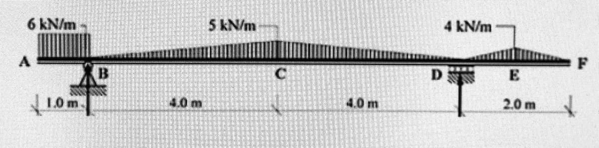 6 kN/m
5 kN/m
4 kN/m
B
D
E
1.0m
4.0 m
4.0 m
2.0 m
