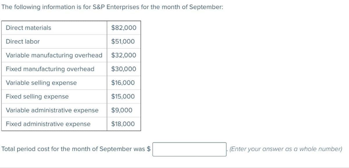 The following information is for S&P Enterprises for the month of September:
Direct materials
Direct labor
Variable manufacturing overhead
Fixed manufacturing overhead
Variable selling expense
Fixed selling expense
Variable administrative expense
Fixed administrative expense
$82,000
$51,000
$32,000
$30,000
$16,000
$15,000
$9,000
$18,000
Total period cost for the month of September was $
(Enter your answer as a whole number)