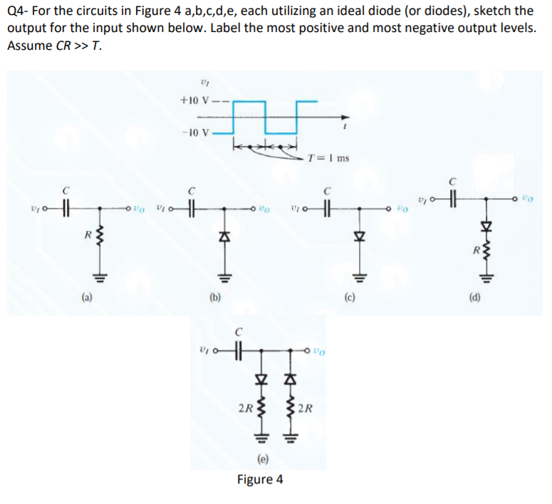 Q4- For the circuits in Figure 4 a,b,c,d,e, each utilizing an ideal diode (or diodes), sketch the
output for the input shown below. Label the most positive and most negative output levels.
Assume CR >> T.
+10 V –
-10 V
T=I ms
2R
2R
Figure 4
