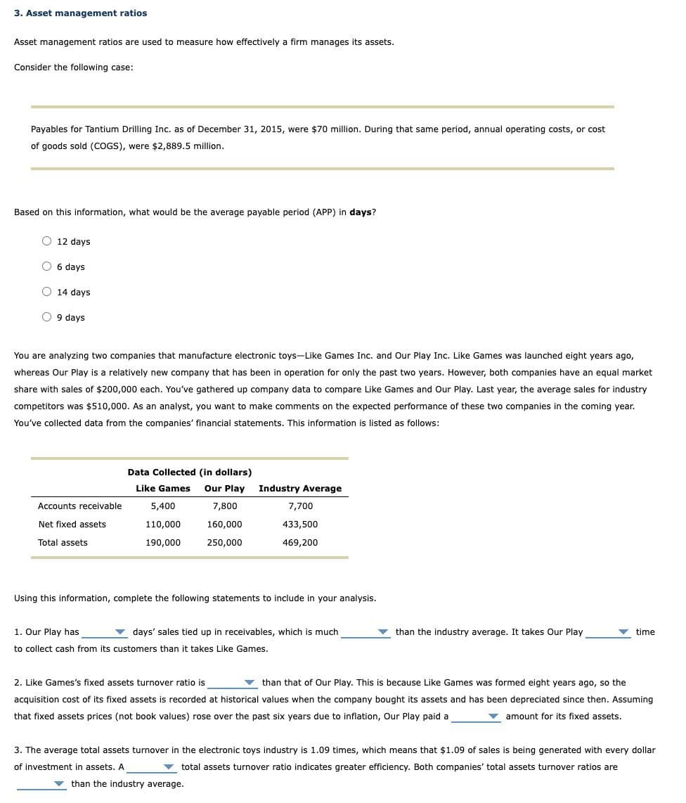 3. Asset management ratios
Asset management ratios are used to measure how effectively a firm manages its assets.
Consider the following case:
Payables for Tantium Drilling Inc. as of December 31, 2015, were $70 million. During that same period, annual operating costs, or cost
of goods sold (COGS), were $2,889.5 million.
Based on this information, what would be the average payable period (APP) in days?
12 days
6 days
14 days
9 days
You are analyzing two companies that manufacture electronic toys-Like Games Inc. and Our Play Inc. Like Games was launched eight years ago,
whereas Our Play is a relatively new company that has been in operation for only the past two years. However, both companies have an equal market
share with sales of $200,000 each. You've gathered up company data to compare Like Games and Our Play. Last year, the average sales for industry
competitors was $510,000. As an analyst, you want to make comments on the expected performance of these two companies in the coming year.
You've collected data from the companies' financial statements. This information is listed as follows:
Data Collected (in dollars)
Like Games Our Play Industry Average
Accounts receivable
5,400
7,800
7,700
Net fixed assets
110,000
160,000
433,500
Total assets
190,000
250,000
469,200
Using this information, complete the following statements to include in your analysis.
1. Our Play has
days' sales tied up in receivables, which is much
to collect cash from its customers than it takes Like Games.
than the industry average. It takes Our Play
time
2. Like Games's fixed assets turnover ratio is
than that of Our Play. This is because Like Games was formed eight years ago, so the
acquisition cost of its fixed assets is recorded at historical values when the company bought its assets and has been depreciated since then. Assuming
that fixed assets prices (not book values) rose over the past six years due to inflation, Our Play paid a
amount for its fixed assets.
3. The average total assets turnover in the electronic toys industry is 1.09 times, which means that $1.09 of sales is being generated with every dollar
of investment in assets. A
total assets turnover ratio indicates greater efficiency. Both companies' total assets turnover ratios are
than the industry average.