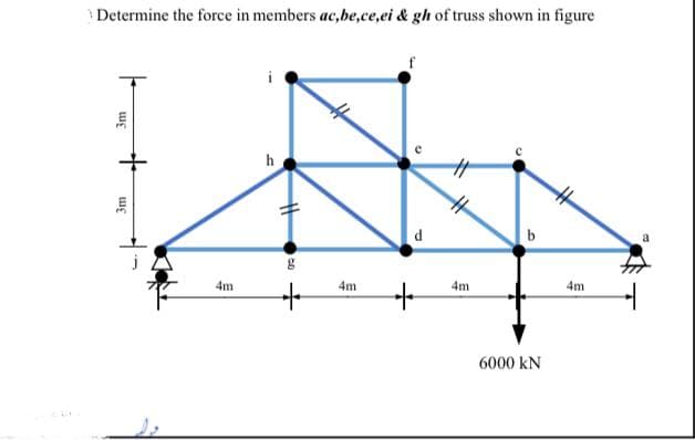 Determine the force in members ac,be,ce,ei & gh of truss shown in figure
f
h
3m
3m
4m
#
g
4m
G
d
+
4
4m
6000 KN
4m