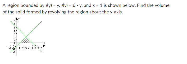 A region bounded by fly) = y, f(y) = 6 - y, and x = 1 is shown below. Find the volume
of the solid formed by revolving the region about the y-axis.
6
5
4
3
2
+
1 2 3 4 5 6
4
8
X