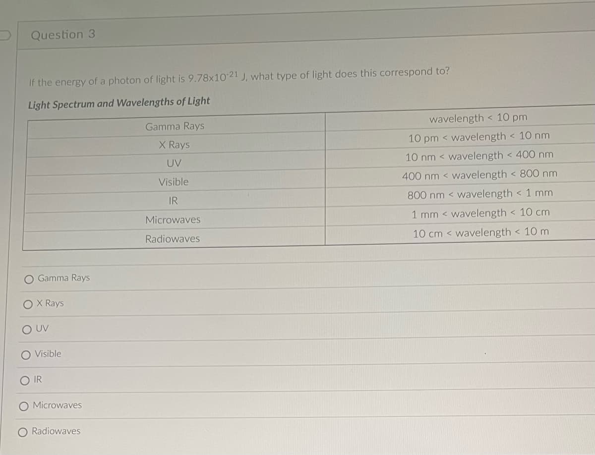 Question 3
If the energy of a photon of light is 9.78x10-21 J, what type of light does this correspond to?
Light Spectrum and Wavelengths of Light
O Gamma Rays
O X Rays
O UV
Visible
IR
Microwaves
O Radiowaves
Gamma Rays
X Rays
UV
Visible
IR
Microwaves
Radiowaves
wavelength < 10 pm
wavelength < 10 nm
10 nm
wavelength < 400 nm
400 nm < wavelength < 800 nm
10 pm
800 nm
1 mm <
10 cm
wavelength < 1 mm
wavelength < 10 cm
wavelength < 10 m