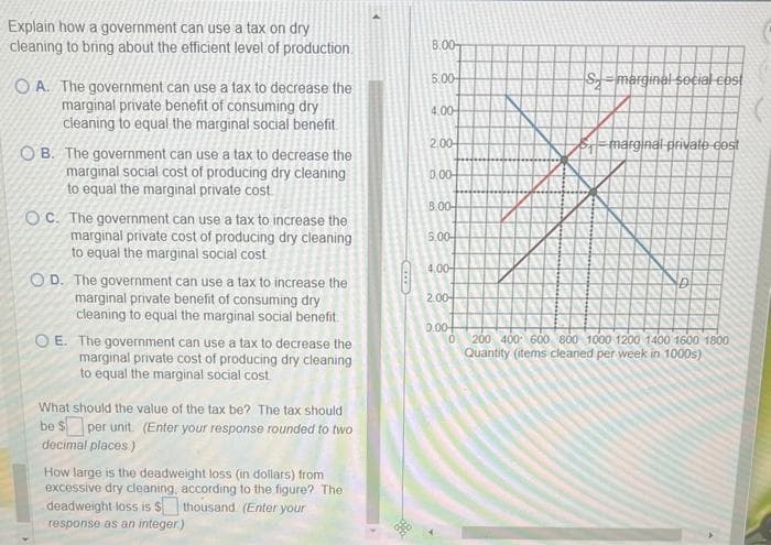 Explain how a government can use a tax on dry
cleaning to bring about the efficient level of production.
OA. The government can use a tax to decrease the
marginal private benefit of consuming dry
cleaning to equal the marginal social benefit.
OB. The government can use a tax to decrease the
marginal social cost of producing dry cleaning
to equal the marginal private cost.
OC. The government can use a tax to increase the
marginal private cost of producing dry cleaning
to equal the marginal social cost
OD. The government can use a tax to increase the
marginal private benefit of consuming dry
cleaning to equal the marginal social benefit.
OE. The government can use a tax to decrease the
marginal private cost of producing dry cleaning
to equal the marginal social cost
What should the value of the tax be? The tax should
be $ per unit (Enter your response rounded to two
decimal places)
How large is the deadweight loss (in dollars) from
excessive dry cleaning, according to the figure? The
deadweight loss is thousand (Enter your
response as an integer)
CELE
8.00-
5.00
4,00
2.00-
0,00
8.00-
5.00-
4.00
2.00
S-marginal social cost
marginal private cost
D
0.00
0 200 400 600 800 1000 1200 1400 1600 1800
Quantity (items cleaned per week in 1000s)