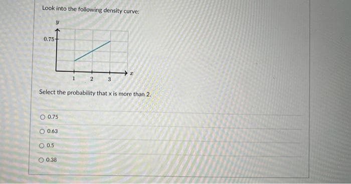 Look into the following density curve:
y
0.75+
0.75
0.63
0.5
Select the probability that x is more than 2.
2
O 0.38
3
r