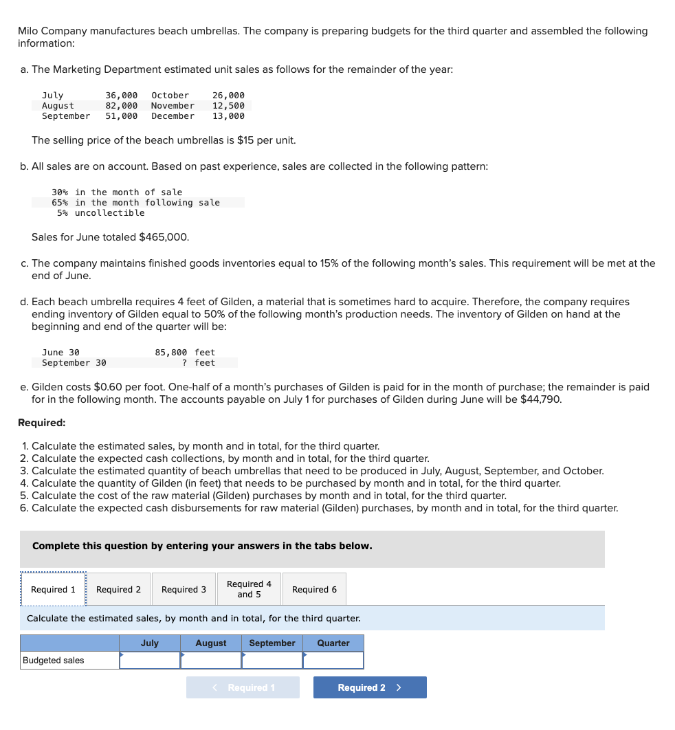 Milo Company manufactures beach umbrellas. The company is preparing budgets for the third quarter and assembled the following
information:
a. The Marketing Department estimated unit sales as follows for the remainder of the year:
36,000 October
26,000
82,000 November
12,500
September 51,000 December 13,000
The selling price of the beach umbrellas is $15 per unit.
b. All sales are on account. Based on past experience, sales are collected in the following pattern:
July
August
30% in the month of sale
65% in the month following sale
5% uncollectible
Sales for June totaled $465,000.
c. The company maintains finished goods inventories equal to 15% of the following month's sales. This requirement will be met at the
end of June.
d. Each beach umbrella requires 4 feet of Gilden, a material that is sometimes hard to acquire. Therefore, the company requires
ending inventory of Gilden equal to 50% of the following month's production needs. The inventory of Gilden on hand at the
beginning and end of the quarter will be:
June 30
September 30
85,800
e. Gilden costs $0.60 per foot. One-half of a month's purchases of Gilden is paid for in the month of purchase; the remainder is paid
for in the following month. The accounts payable on July 1 for purchases of Gilden during June will be $44,790.
Required:
feet
? feet
1. Calculate the estimated sales, by month and in total, for the third quarter.
2. Calculate the expected cash collections, by month and in total, for the third quarter.
3. Calculate the estimated quantity of beach umbrellas that need to be produced in July, August, September, and October.
4. Calculate the quantity of Gilden (in feet) that needs to be purchased by month and in total, for the third quarter.
5. Calculate the cost of the raw material (Gilden) purchases by month and in total, for the third quarter.
6. Calculate the expected cash disbursements for raw material (Gilden) purchases, by month and in total, for the third quarter.
Required 1 Required 2
Complete this question by entering your answers in the tabs below.
Budgeted sales
July
Required 3
Required 4
and 5
Calculate the estimated sales, by month and in total, for the third quarter.
Required 6
August September
< Required 1
Quarter
Required 2 >